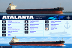Bulk Carrier